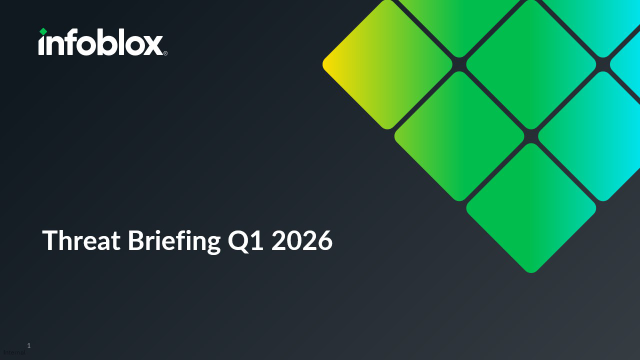 Threat Briefing Q1 2026