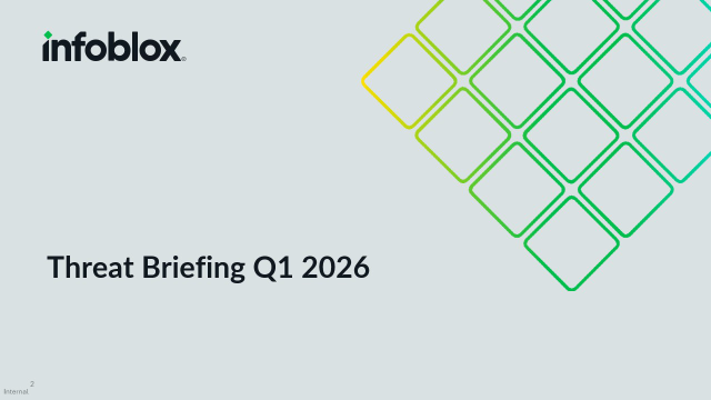 Threat Briefing Q1 2026