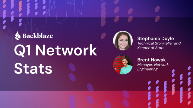 Network Stats for Q1 2026: Neocloud Traffic Trends