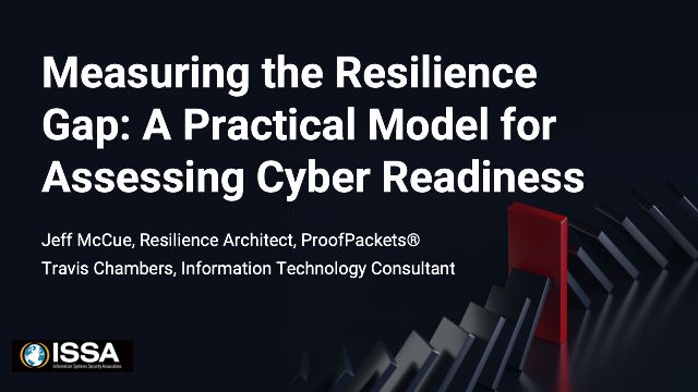 Measuring the Resilience Gap: A Practical Model for Assessing Cyber Readiness