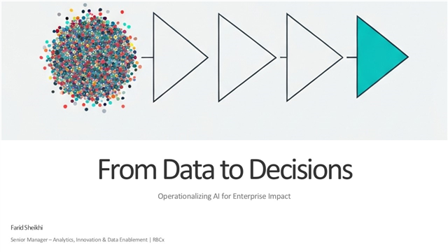 Governing AI: Building Trust and Accountability in Decision Intelligence